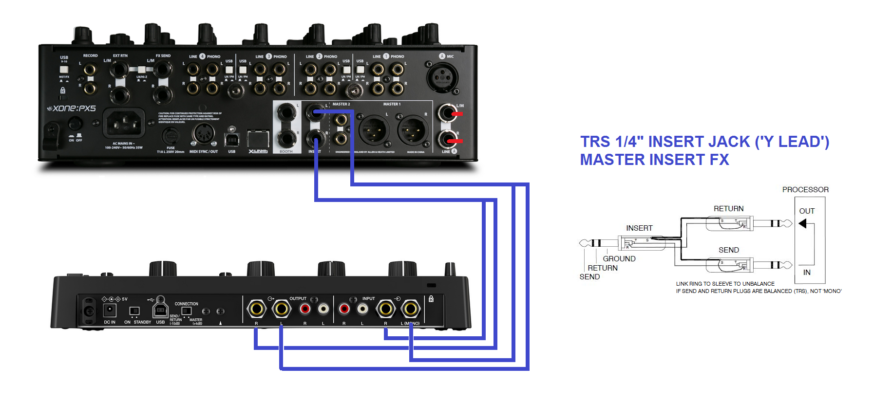 XonePX5.