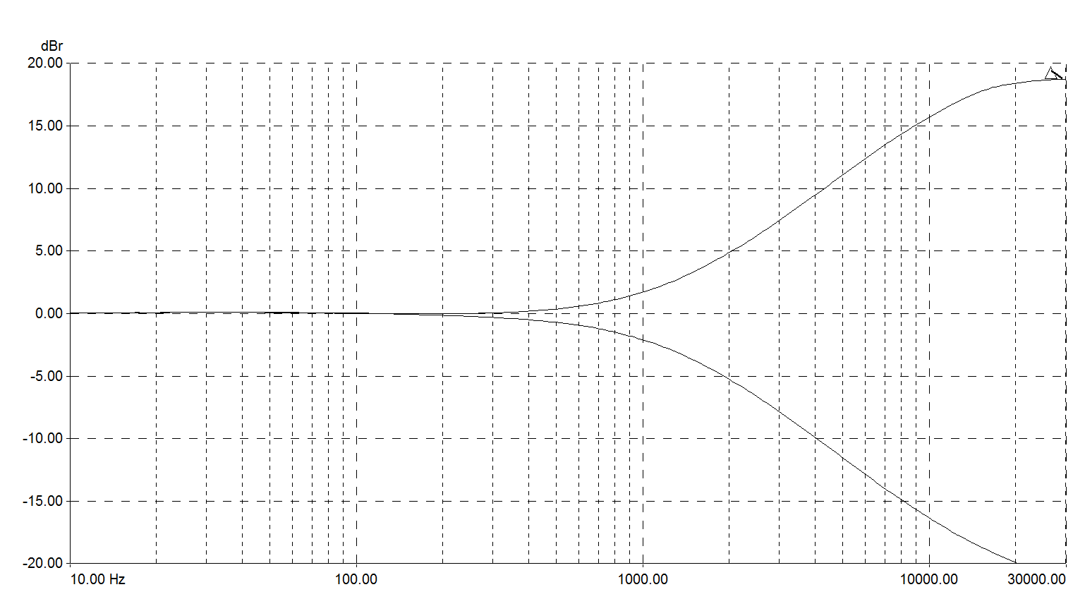 武田ページ 1986 Mazda Full Lineup Brochure - ImportArchive