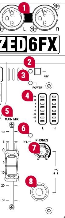 ZED-6FX User Guide – Allen & Heath