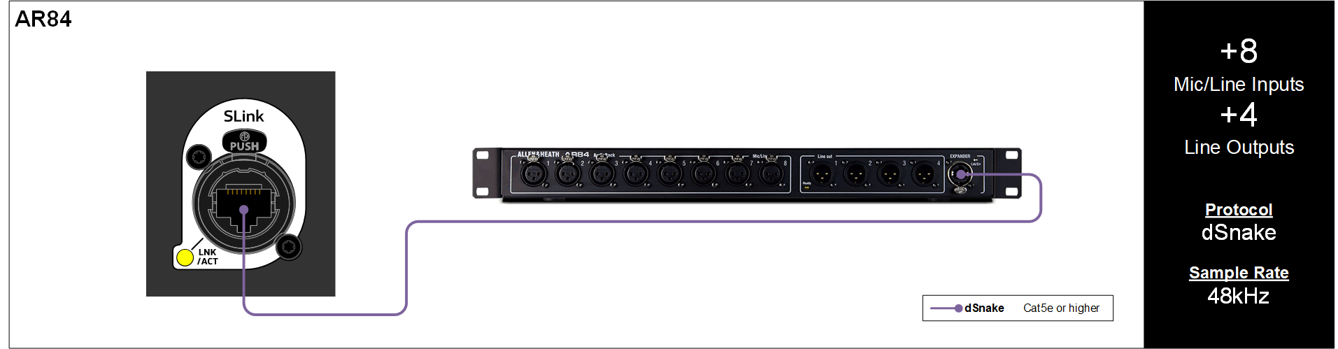 SLink 连接 （机翻）插图1