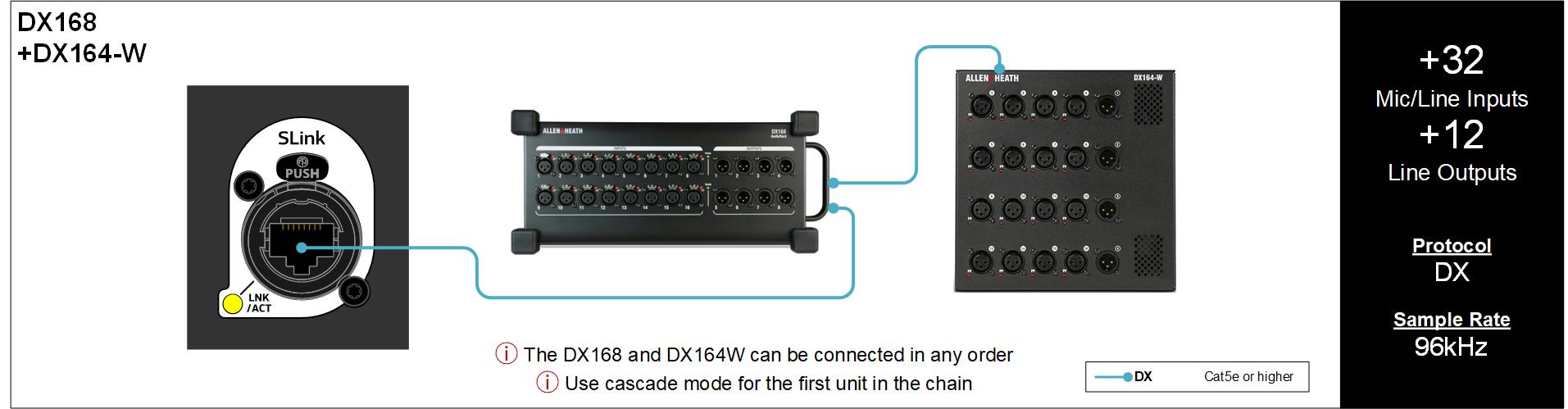 SLink 连接 （机翻）插图16