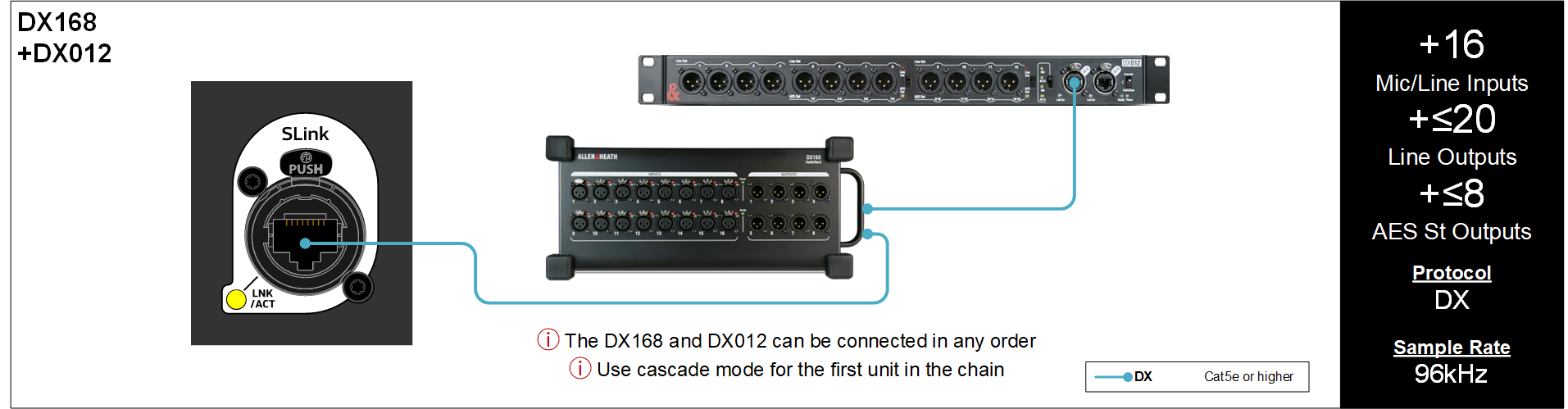 SLink 连接 （机翻）插图17