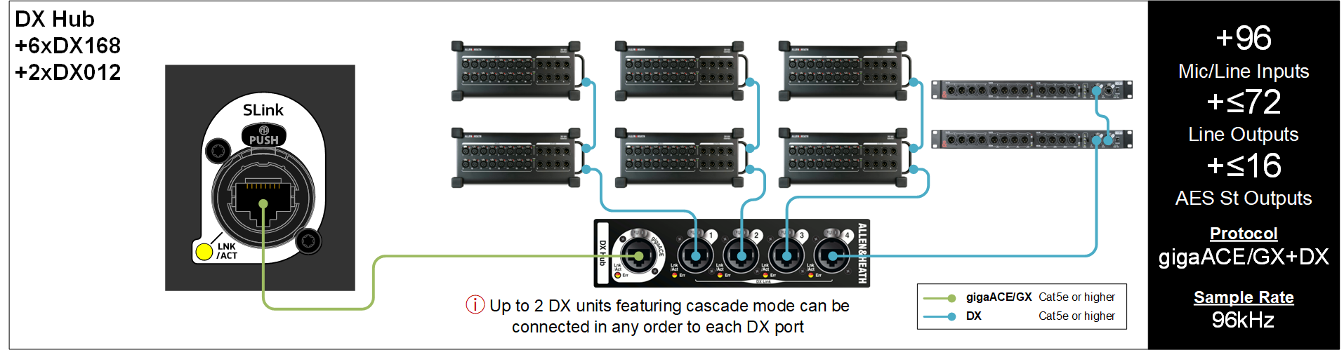 SLink 连接 （机翻）插图21