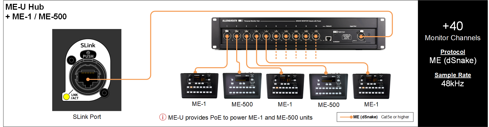 SLink 连接 （机翻）插图26