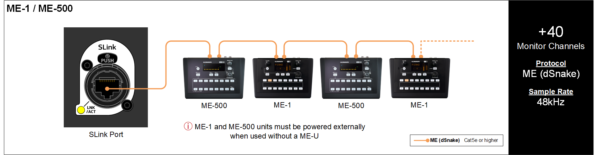 SLink 连接 （机翻）插图27