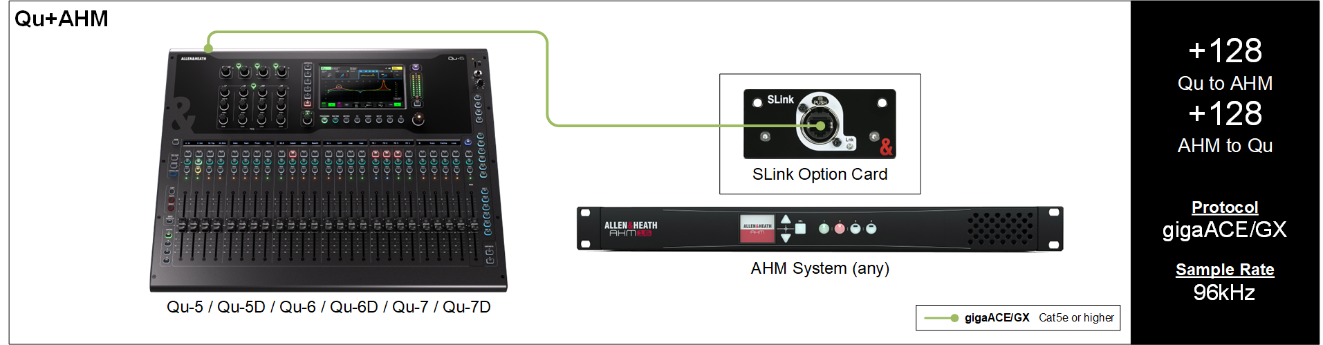 SLink 连接 （机翻）插图29