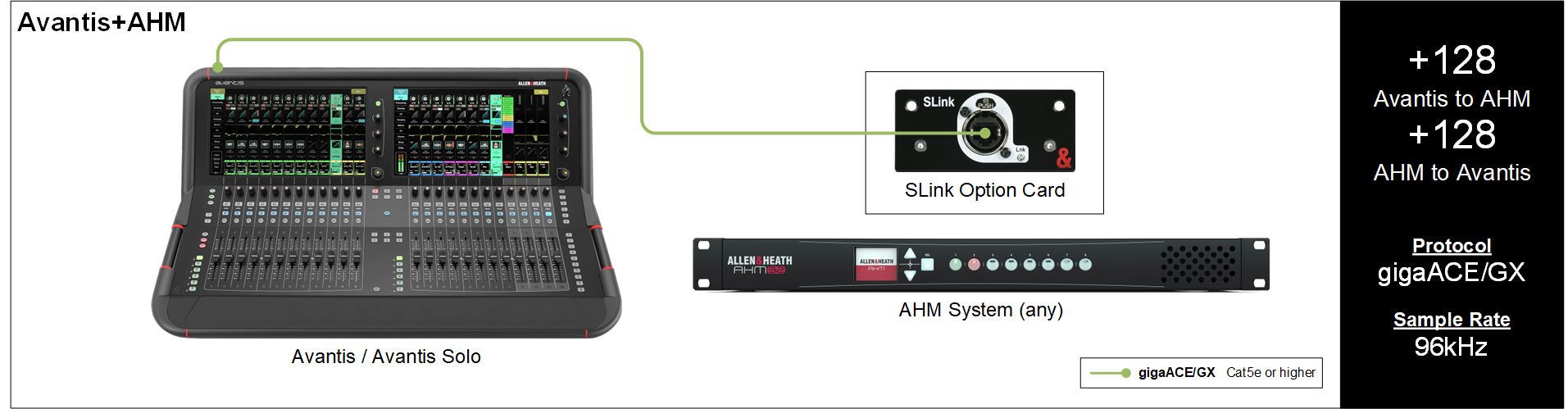 SLink 连接 （机翻）插图34