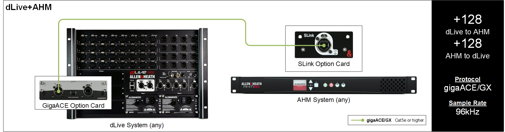 SLink 连接 （机翻）插图38