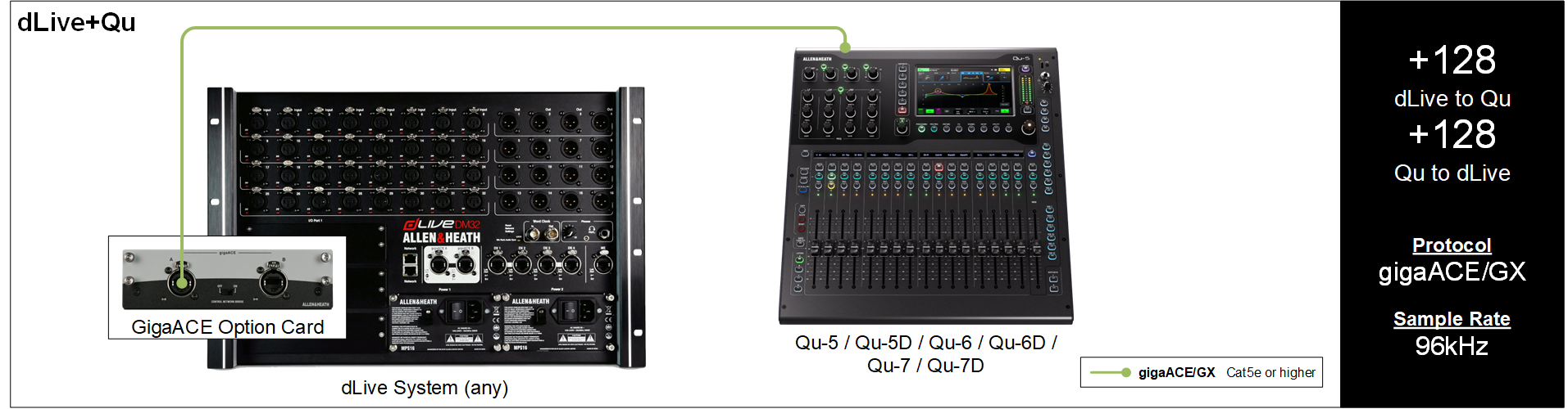 SLink 连接 （机翻）插图39