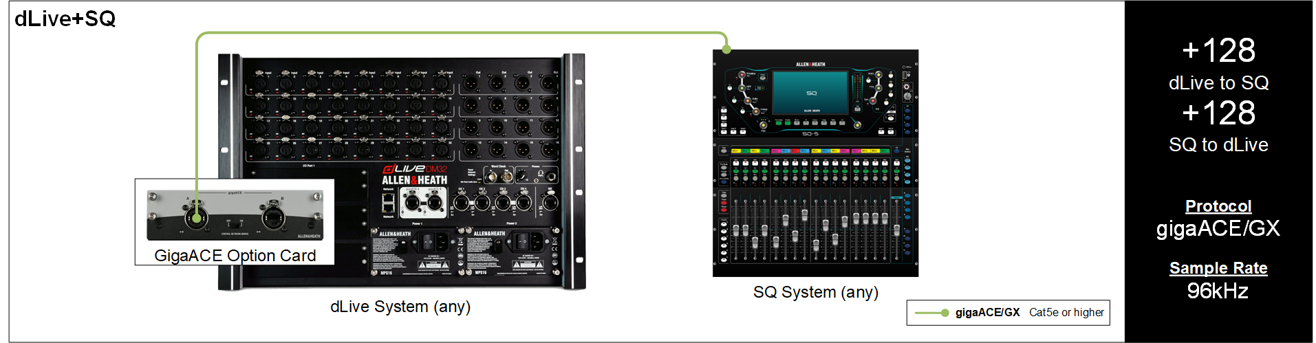 SLink 连接 （机翻）插图40