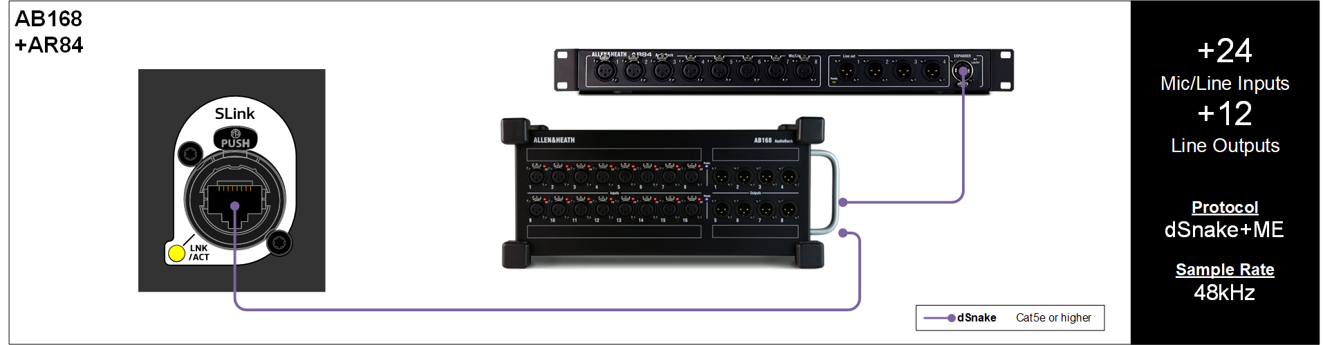 SLink 连接 （机翻）插图4