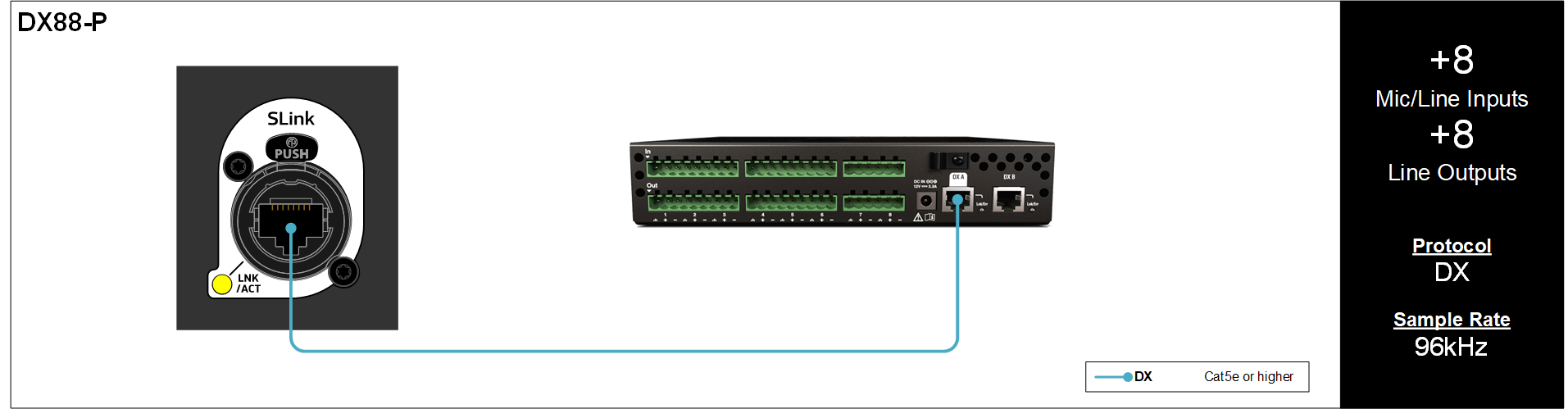 SLink 连接 （机翻）插图8
