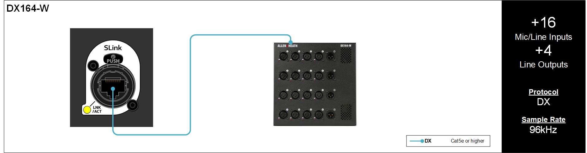 SLink 连接 （机翻）插图10
