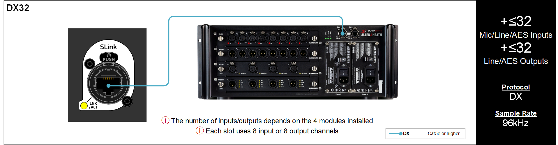 SLink 连接 （机翻）插图12