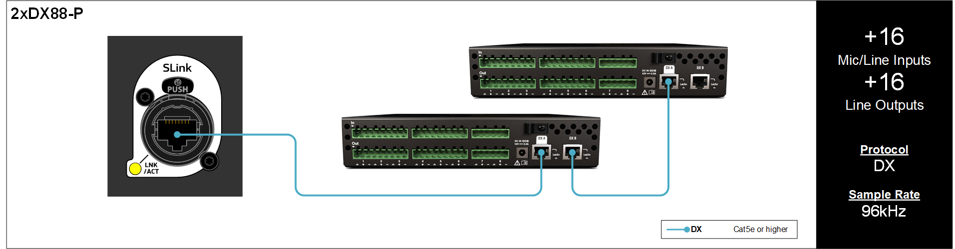 SLink 连接 （机翻）插图13