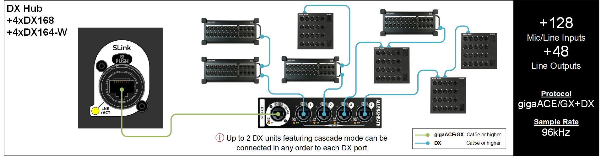 SLink 连接 （机翻）插图19