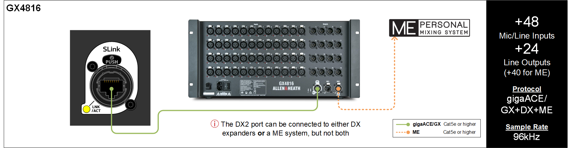 SLink 连接 （机翻）插图22