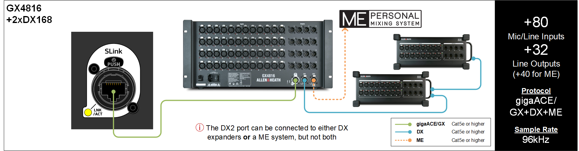 SLink 连接 （机翻）插图23