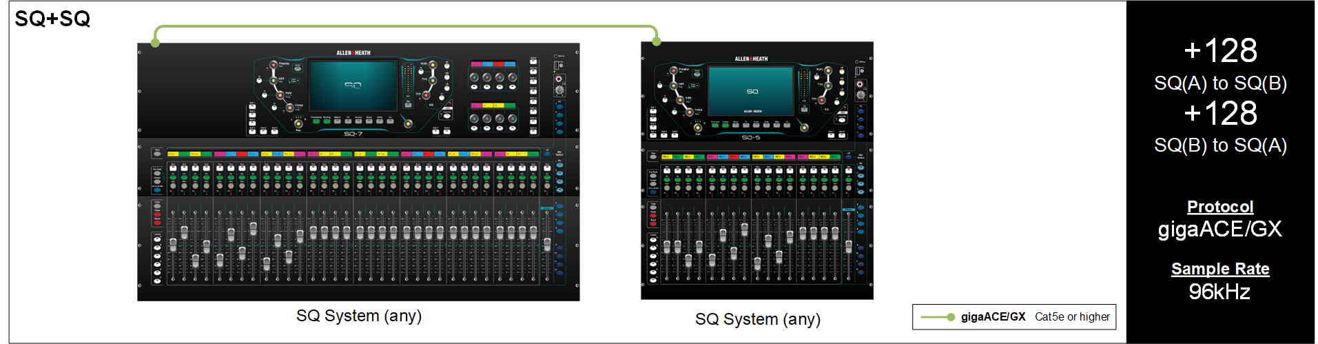 SLink 连接 （机翻）插图33