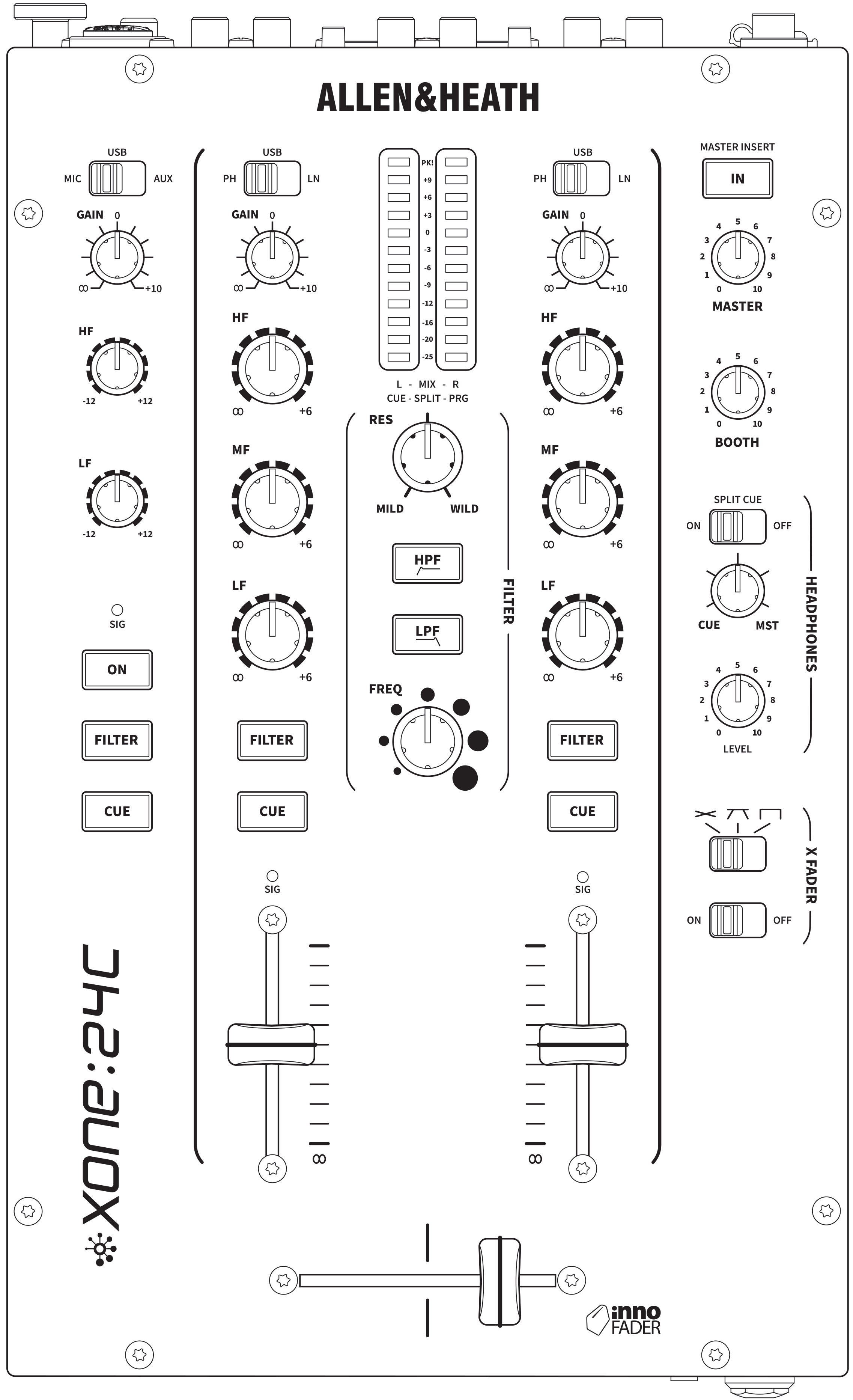 Xone:24C User Guide – Allen & Heath