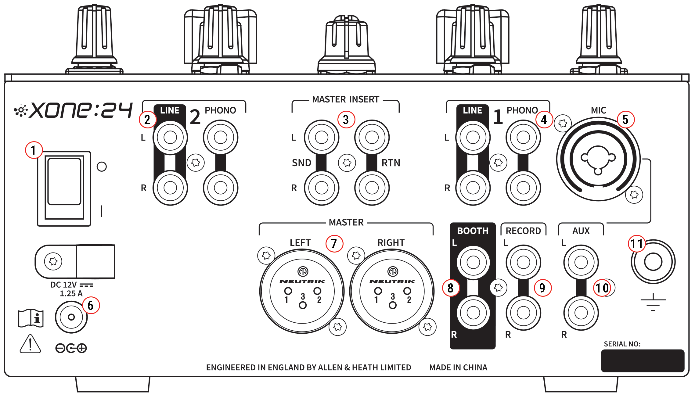 Xone:24 User Guide – Allen & Heath