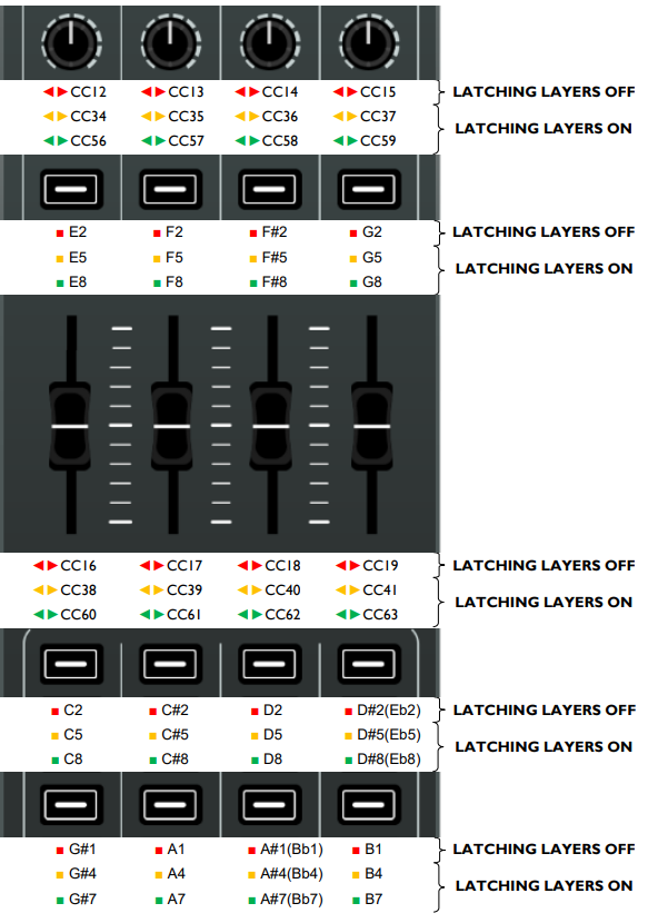 MIDI implementation send 02.png