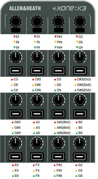 MIDI implementation return 01.png