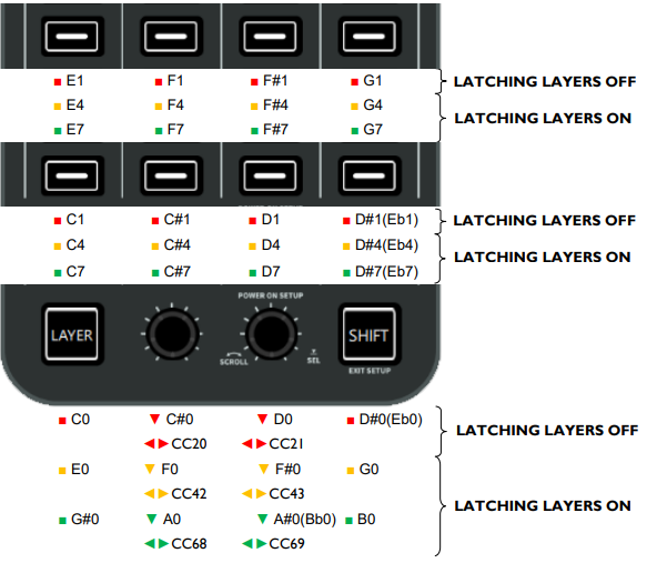 MIDI implementation send 03.png