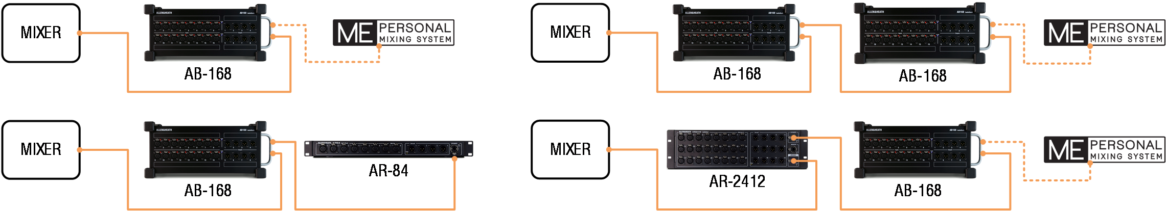 AB168接口箱 （机翻）插图1