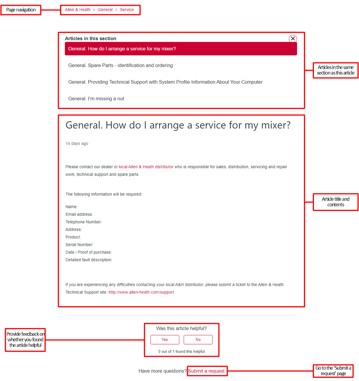 Help_centre_article.png